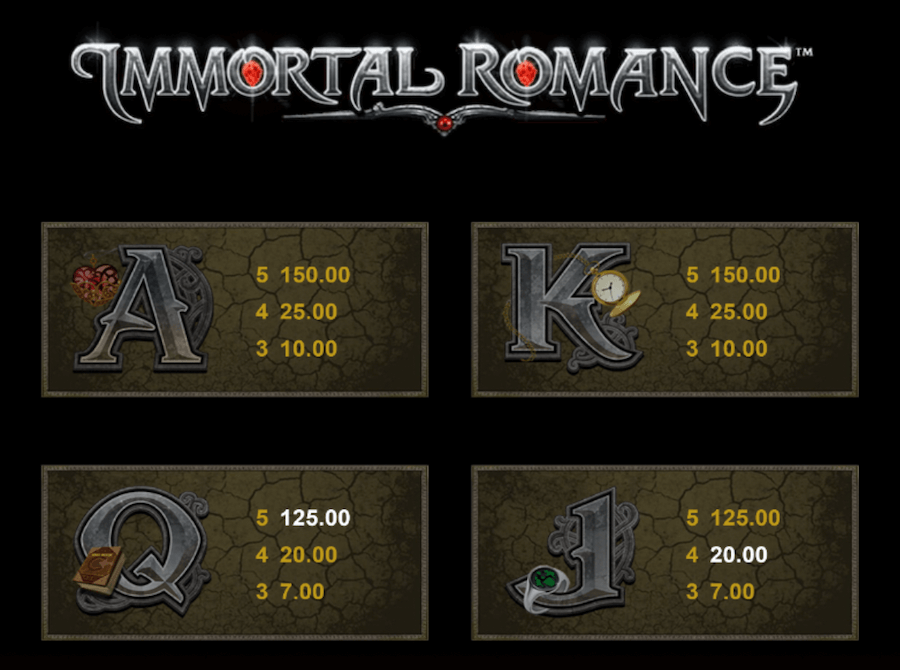 funkcje slotu Immortal Romance Grafika przedstawia symbole liter w Immortal Romance