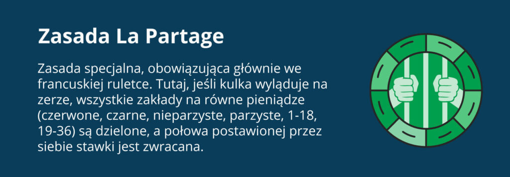 Zasada La Partage w Ruletce